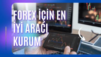 Forex İçin En İyi Aracı Kurum