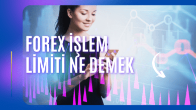 Forex İşlem Limiti Ne Demek
