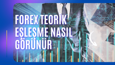 Forex Teorik Eşleşme Nasıl Görünür