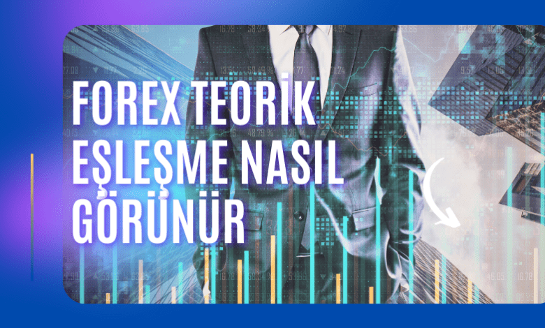 Forex Teorik Eşleşme Nasıl Görünür