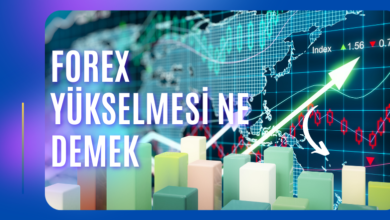 Forex Yükselmesi Ne Demek