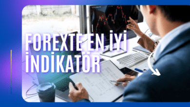 Forexte En İyi İndikatör